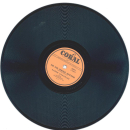 Karen Chandler - I hear the Music now / The old swing machine
