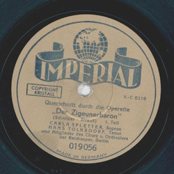 Carla Spletter, Hans Tiolksdorf - Querschnitt durch die...