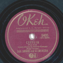 Dick Jurgens And His Orchestra – Love Song Of...