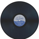 Ray Bloch And His Orchestra – Youll Never Walk Alone / When Day Is Done