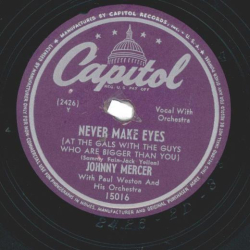 Johnny Mercer With Paul Weston And His Orchestra – Never Make Eyes (At The Gals With The Guys Who Are Bigger Than You) / Thats The Way He Does It